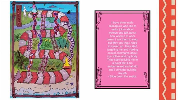‘Snakes and Ladders’ tool brings home women’s experiences of economic empowerment